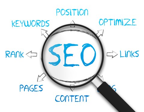 Palabras clave | Keywords | SEO